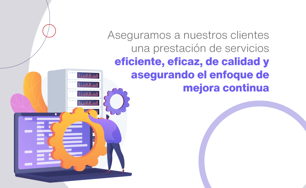 Mejora Continua Inventiva Solutions
